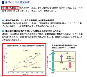 ヤクルトとピルクルは似てるけど全然違う その理由を知りたくない